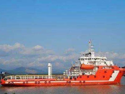 船舶輪機板式換熱器在海洋運輸業的廣泛普及和應用