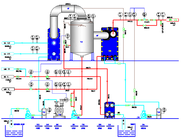 瑞普特半焊板式蒸發器