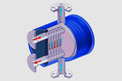 瑞普特安全可靠，性能穩定