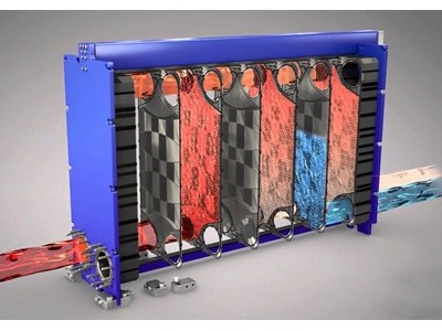 山東寬流道板式換熱器生產定制